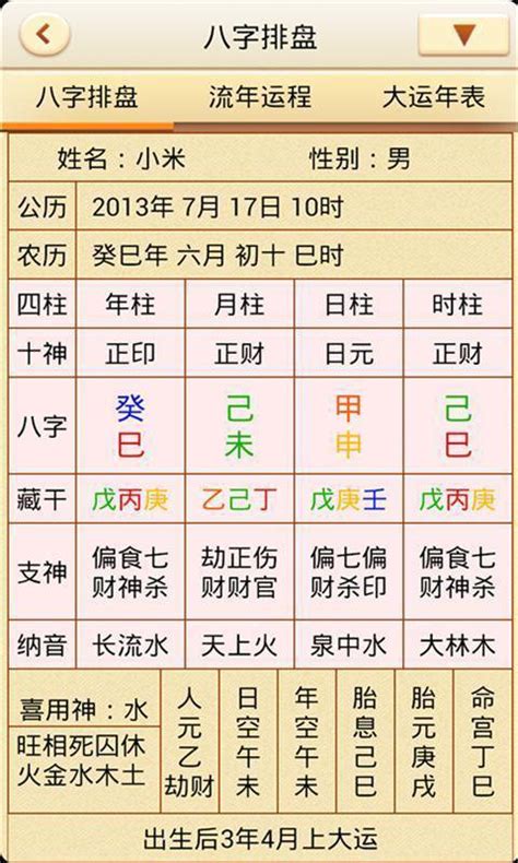 八字打分|四柱八字排盤